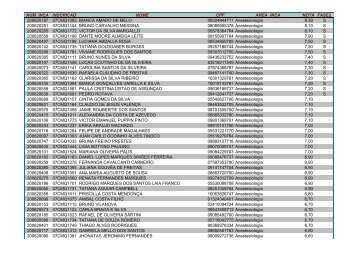 NUM_INCA INSCRICAO NOME CPF AREA_INCA NOTA FASE2 ...