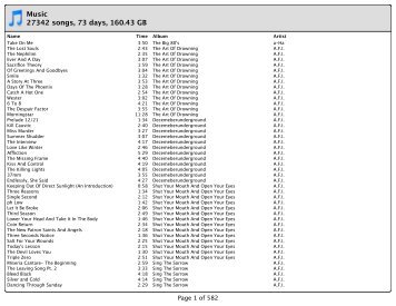 Music_Styles_files/Song List.pdf - DJ Matt Claeys