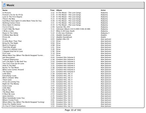Music_Styles_files/Song List.pdf - DJ Matt Claeys