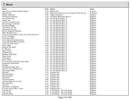 Music_Styles_files/Song List.pdf - DJ Matt Claeys