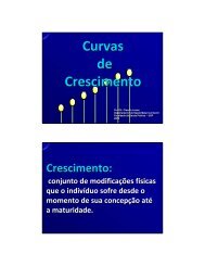 Curvas de Crescimento