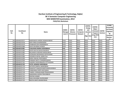 BE V SEM PASS FAIL MARKSHEET.xlsx - Darshan Institute of ...