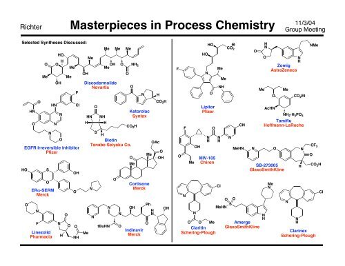 Masterpieces in Process Chemistry - The Scripps Research Institute