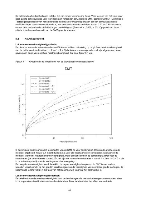 Drie-Minuten-Toets (DMT) en AVI - Toetswijzer - Kennisnet