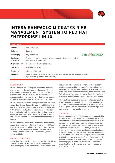 intesa sanpaolo migrates risk management system to red hat ...