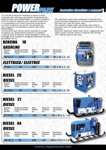 PERFORAZIONE DRILLING DEMOLIZIONE DEMOLITION