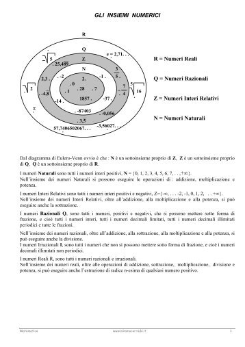 GLI INSIEMI NUMERICI R = Numeri Reali Q = Numeri Razionali Z ...