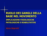 RUOLO DEI GANGLI DELLA BASE NEL MOVIMENTO