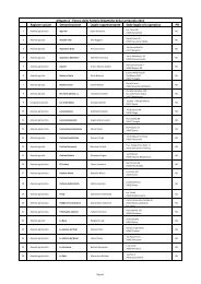 Elenco delle Fattorie Didattiche d