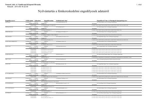 Engedélyesek frissített listája - Nemzeti Adó