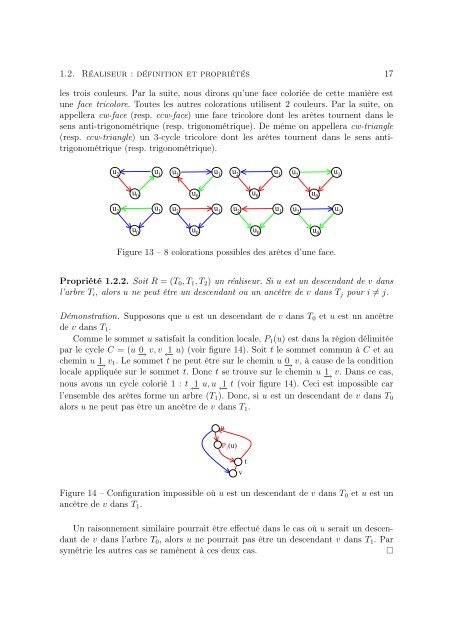 Aspects algorithmiques et combinatoires des réaliseurs des graphes