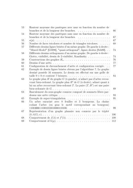 Aspects algorithmiques et combinatoires des réaliseurs des graphes