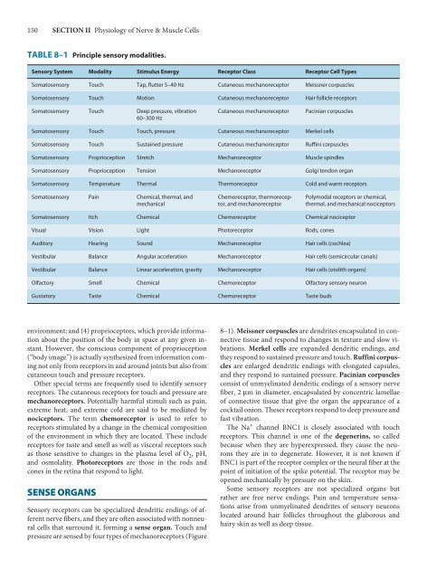 Ganong's Review of Medical Physiology, 23rd Edition