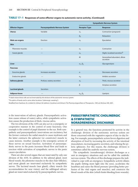 Ganong's Review of Medical Physiology, 23rd Edition