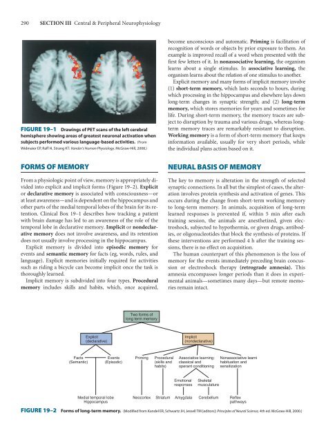 Ganong's Review of Medical Physiology, 23rd Edition