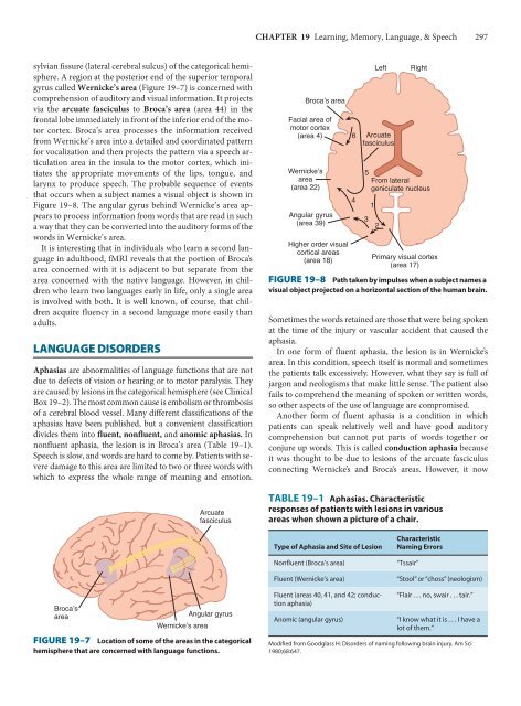 Ganong's Review of Medical Physiology, 23rd Edition