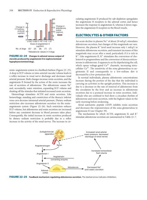 Ganong's Review of Medical Physiology, 23rd Edition