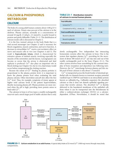 Ganong's Review of Medical Physiology, 23rd Edition