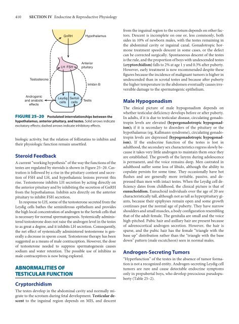 Ganong's Review of Medical Physiology, 23rd Edition