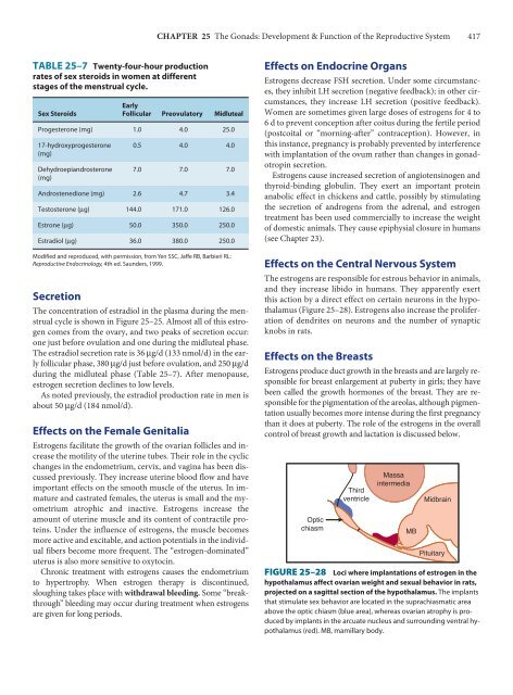 Ganong's Review of Medical Physiology, 23rd Edition