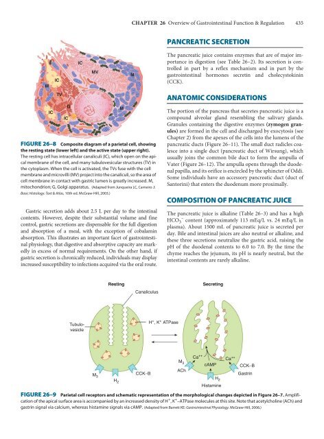 Ganong's Review of Medical Physiology, 23rd Edition