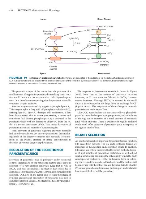 Ganong's Review of Medical Physiology, 23rd Edition