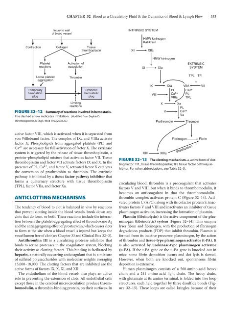 Ganong's Review of Medical Physiology, 23rd Edition