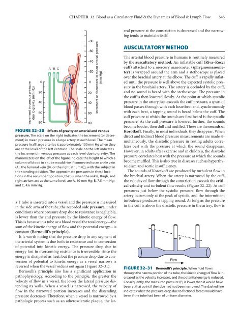 Ganong's Review of Medical Physiology, 23rd Edition