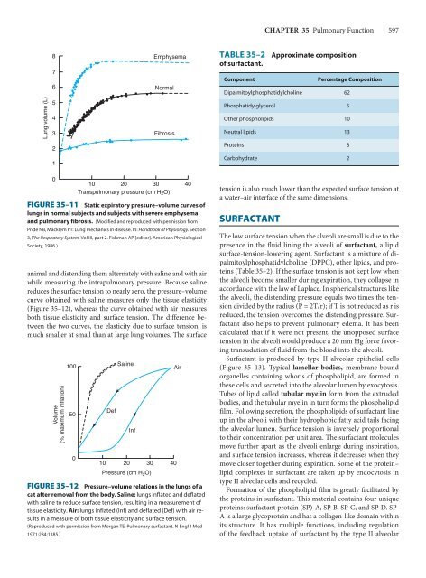 Ganong's Review of Medical Physiology, 23rd Edition