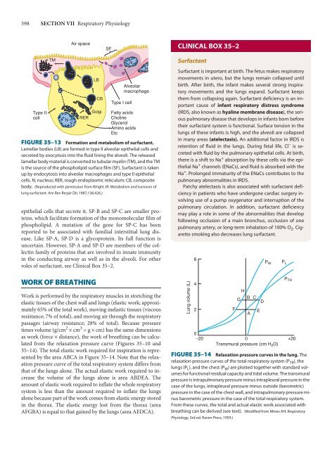 Ganong's Review of Medical Physiology, 23rd Edition