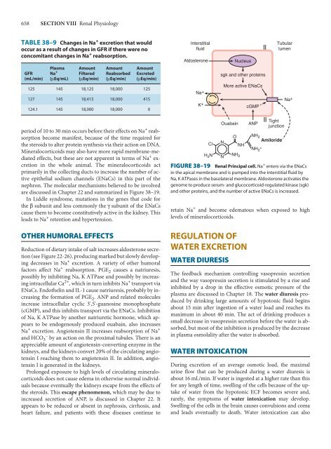 Ganong's Review of Medical Physiology, 23rd Edition