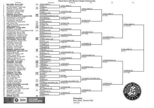 Printable Draws Roland Garros