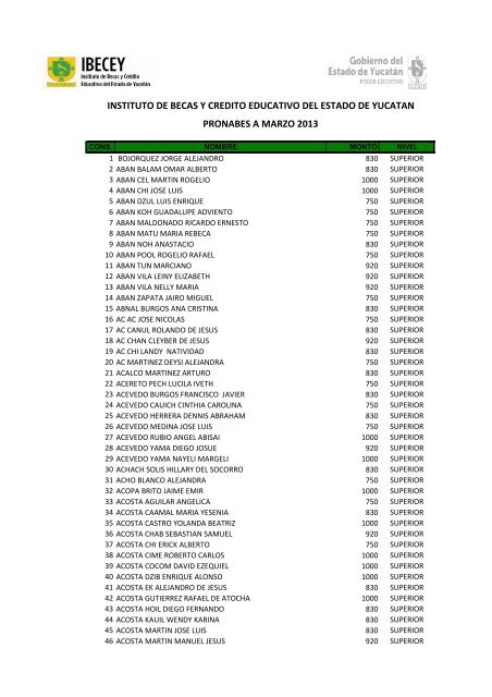 BASE DE DATOS PRONABES MZO 2013.xlsx