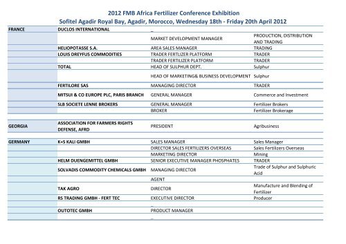 2012 FMB Africa Fertilizer Conference Exhibition ... - Argus Media