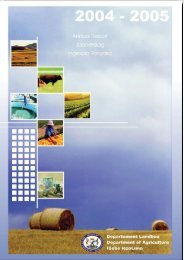 annual report - Department of Agriculture