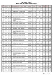 GNM ADMISSION 2012-13 MERIT LIST ST-TSP (FEMALE - OTHER ...