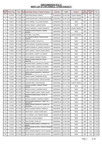 GNM ADMISSION 2012-13 MERIT LIST ST-TSP (FEMALE - OTHER ...