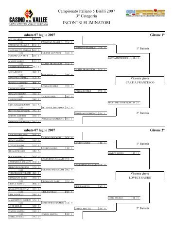 INCONTRI ELIMINATORI Campionato Italiano 5 Birilli 2007 3 ...