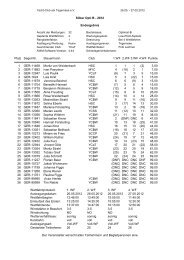 Endergebnis Silber Opti B - 2012.pdf - YCaT