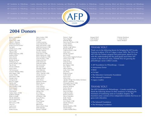 2004 Annual Report - Association of Fundraising Professionals