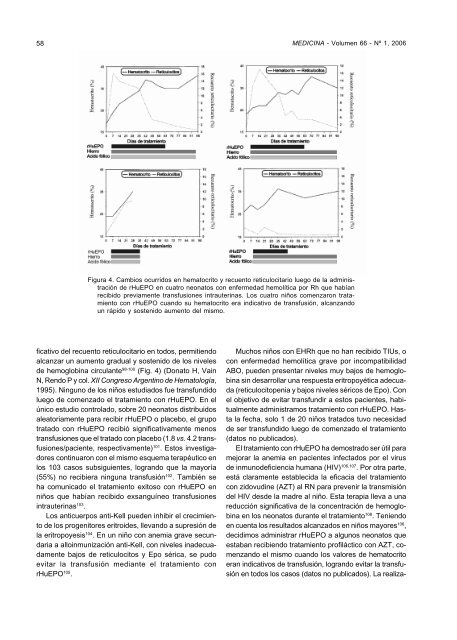 TRATAMIENTO CON ERITROPOYETINA HUMANA RECOMBINANTE