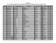 list of punong barangays who are serving three (3) or more ... - DILG