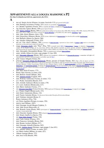 Lista degli iscritti alla loggia P2 (Scarica Pdf) - Centro Studi Malfatti