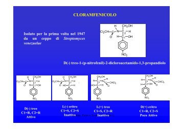 Cloramfenicolo e derivati - I blog di Unica