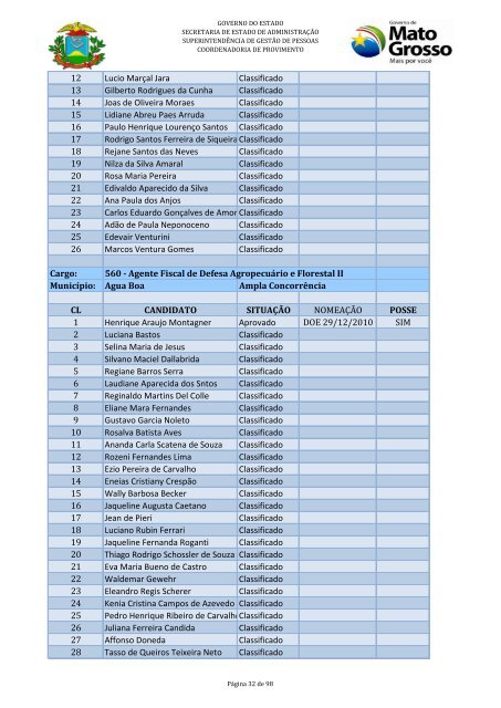 ACOMPANHAMENTO DE NOMEAÇÕES DE CARGOS EFETIVOS