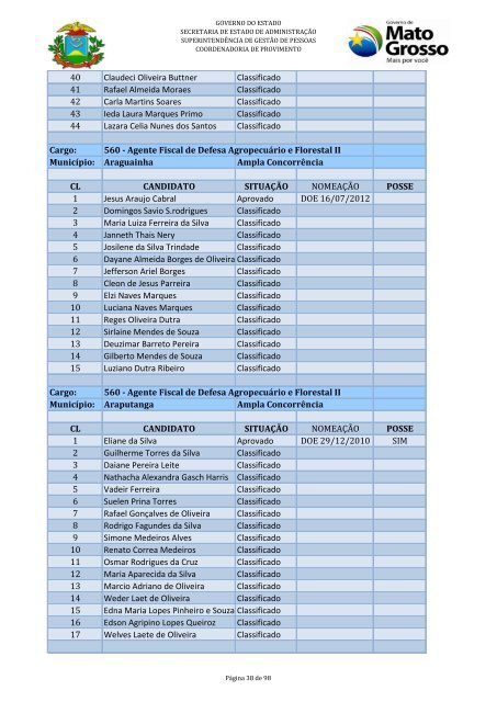 ACOMPANHAMENTO DE NOMEAÇÕES DE CARGOS EFETIVOS