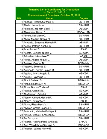 Tentative List of Candidates for Graduation 1st Term SY 12-13