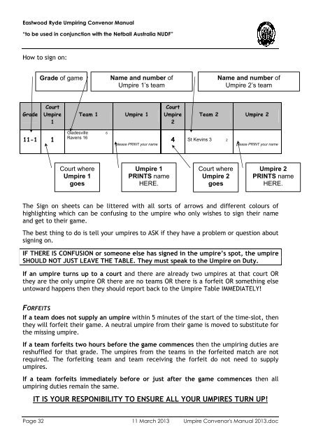 Umpiring Convenors Manual - ERNA (Netball) - Netball Australia