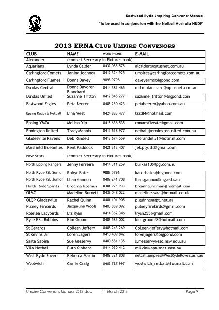 Umpiring Convenors Manual - ERNA (Netball) - Netball Australia