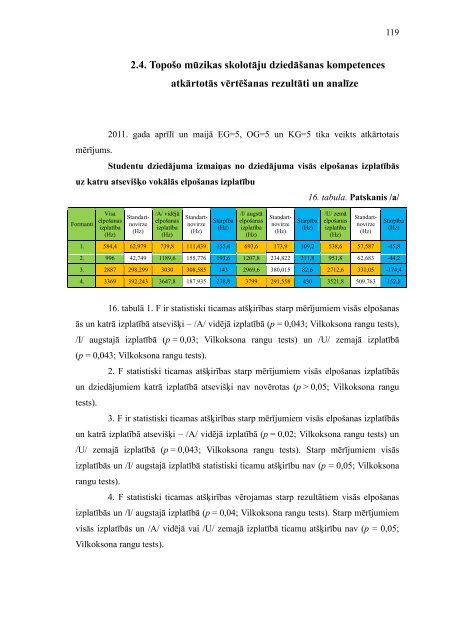 Pedagoģijas fakultāte - rpiva